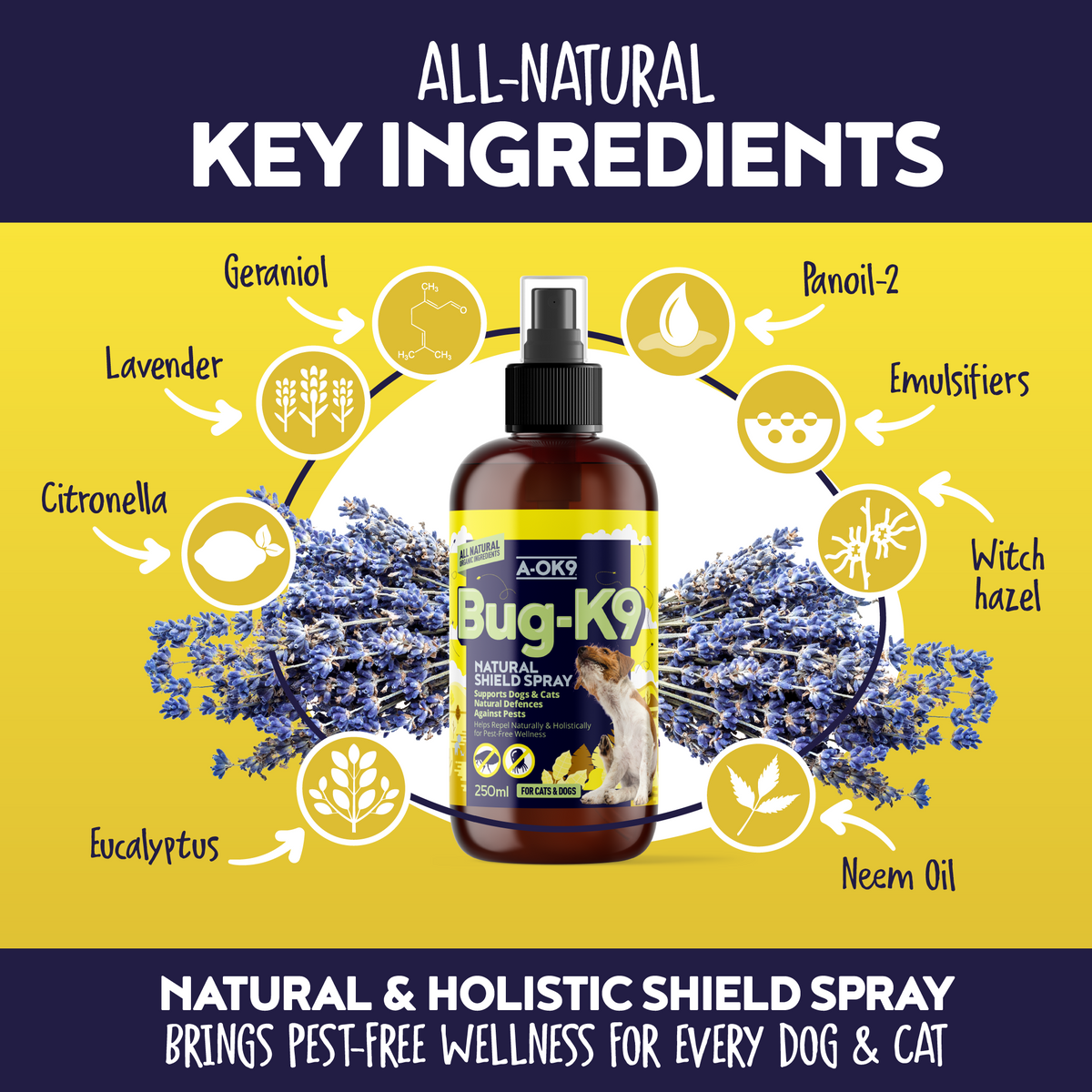 Bug-K9 Natural Shield Spray