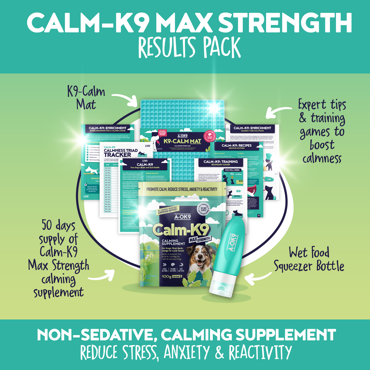 Calm-K9 Max Strength Results Pack