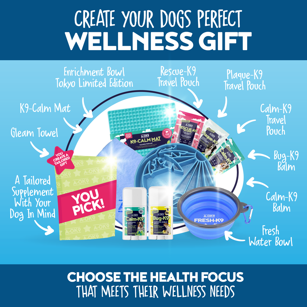 Create Your Dog&#39;s Perfect Gift